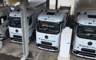 Zukunft der Transportlogistik mit sauberer Energie